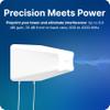 Waveform 2x2 MIMO Antenna: DualPlus Kit | for 4G/5G Routers & Gateways | for T-Mobile Home Internet, Verizon, AT&T | Complete Kit w/ 20 Cables & Adapters view 4