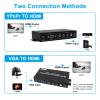 YPbPr RGB/ 5 RCA Component/VGA to HDMI Converter with Audio3.5mm- PC to HDMI,Support 1080p 60/50Hz,720p 60/50Hz Scaler Converter for PC Laptop Display Computer Projector view 4