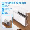 Mount for Starlink V3 Router,Power Supply Mounting Bracket Kit, Starlink Gen 3 routers Can Be Wall Mounted and Desktop FlatStarlinkgen 3 Router Bracket view 2