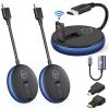 Wireless HDMI PRO- One Transmitter and Two Receiver, Wirelessly Multi-TV Extender Kit, Heat-Control, Plug and Play, 165FT/50M 2.4G/5.8G @60Hz, Stream Video/PPT from Laptop/PC to Multiple HDTV/Monitor view 1