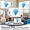Wireless HDMI PRO- One Transmitter and Two Receiver, Wirelessly Multi-TV Extender Kit, Heat-Control, Plug and Play, 165FT/50M 2.4G/5.8G @60Hz, Stream Video/PPT from Laptop/PC to Multiple HDTV/Monitor view 4