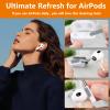 Cell Phone Cleaning Kit, iPhone Cleaning Kit for Charging Port Cleaner Keyboard Cleaning Kit for Airpods/Android/USB C/Earbuds/Laptop/iPad/Camera Lens with Stylus Pen (White) view 4
