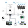 QDVOPHZA 8CH 6MP Wireless Camera Dual Lens WiFi Security System Kit NVR Recorder Set IP Camera 2-Way Audio Video Surveillance System(None,8CH NVR 6PCS Camera_U/S) view 4