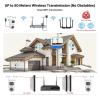 6MP WiFi Dual Lens Camera Security System Kit 3K IP Cameras Security System 16CH NVR Wireless CCTV Surveillance System(None,16CH NVR 8 Cameras) view 4