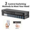 Arvitek 16 Port KVM Switch VGA, 16 Computers Share 1 Set of Monitor, Keyboard, Mouse, Printer, 16 in 1 Out Rack Mount KVM with 3 USB 2.0 Port (Included 16 VGA KVM Cables + IR Remote) view 4