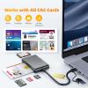 6 in 2 Multi Memory Card Reader, USB CAC Card Reader with SDHC/SDXC/SD Card Reader & Micro SD Card Adapter, Smart Card Reader for SIM, MS, M2, MMC RS & 4.0 for Windows, Linux, Mac OS view 3