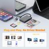 6 in 2 Multi Memory Card Reader, USB CAC Card Reader with SDHC/SDXC/SD Card Reader & Micro SD Card Adapter, Smart Card Reader for SIM, MS, M2, MMC RS & 4.0 for Windows, Linux, Mac OS view 4