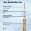 100FT RG8X Coaxial Cable, 50 Ohm Low Loss, Solid Copper Conductor, Durable Shielding with PVC Jacket, Ideal for Antennas, Ham Radio, CB Radio, and RF Applications view 2