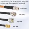 100FT RG8X Coaxial Cable, 50 Ohm Low Loss, Solid Copper Conductor, Durable Shielding with PVC Jacket, Ideal for Antennas, Ham Radio, CB Radio, and RF Applications view 3