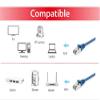 Equip 606212 Cat.6A S/FTP Patch Cable, Blue, 1.5 m view 3