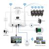 QDVOPHZA 8CH WiFi NVR PTZ Trackable Cam HD IP Dual Lens Cam Home CCTV Security System Waterproof Visible Surveillance Video Kits(None,8CH NVR 6PCS Camera_U/K) view 4