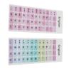 Colorful English Language Keyboard Stickers Coating PVC Material 2pcs Keycaps Stickers for Laptop Desktop Computer (A) view 2