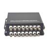 8 Channels Video Over Fiber Optic Media Converters for Camera Surveillance Transmitter and Receiver Single Mode and Multimode(Without RS-485 Data) view 1
