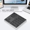 Gugxiom Bluetooth Number Pad, 2.4G Numeric Keypad Numpad, 35 Keys, Rechargeable Financial Accounting Numeric Pad for Laptop Desktop PC (Black) view 3