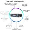 Home Theater Sound System Kit - 2000 W Bluetooth Amplifier w/ 4 Qty of 8" Framed Ceiling Speakers 300 W Each, Mic, 200 ft Speaker Wire & Remote for Living Room, Office, Commercial, Bars by Vaiyer view 3