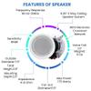 Home Audio System Kit - 7.2 Channel 1500W Bluetooth Amplifier w/ 8 Qty of 5.25" Ceiling Speakers 175W Each, 4-Ch Speaker Selector, 2 Qty of Mic, 250 ft Speaker Wire & Remote by Vaiyer view 3