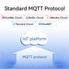 RS485 to Ethernet Serial Server DC 8-28V NE2-D11 Ultra Small Volume MQTT IOT Communication ModBus Gateway TCP/IP to RTU view 4