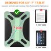 HoYiXi Universal Hand Strap for 6-7 lnch Kindle eReader,Compatible Kobo/Pocketbook/Tolino/Paperwhite/Nook eReaderfor 6", 6.8", 7" eReader with High Elasticity Hand Strap,Green view 2