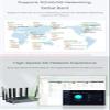 5G/4G/3G 3GPP R16 RM520N-GL Industrial 5G Router Onboard Snapdragon X62 Wireless CPE 5G Global Band Module with Gigabit Ethernet and WiFi Supports NSA and SA Modes 5G Sub-6G Signal Coverage @XYGStudy view 4
