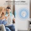 WiFi Extender Signal Booster, 2026 WiFi Extender AC1200Mbps Dual Band (5.8GHz/2.4GHz), WiFi Booster with Ethernet Port for Home Covers up to 10000 Sq.ft, Compatible with More Devices view 3