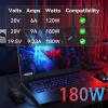 180W Charger for Msi Cyborg 15 14-Fit for Katana GF76 GF66 Gaming Laptop-Creator M16 Z16 Charger Replacement for Msi Gaming Laptop view 4