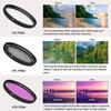 58mm Accessory Bundle for Canon EOS Rebel T7, T6, T5, T3, T100, 4000D, 2000D, 3000D and More with 128GB SanDisk Memory Card, Wide Angle Lens, Telephoto Lens, Tripod, Backpack W/Inspire Digital Cloth view 3