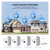 QDVOPHZA HD 8CH Wireless CCTV System 3MP IP NVR WiFi Outdoor Camera Kit Security System Video Surveillance LCD Monitor Nightvison(None,NVR with 3PCS Camera_U/K) view 4
