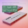 8K 1X4 HDMI Splitter view 3