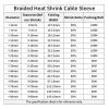 Braided Cable Sleeve Heat Shrink Tube 6/8/10/12/16/20/25/30/35/40/45/50/60/70/80mm Insulation Flam Retardant PET Auto Line Organizer Wire Wrap Sheath Protection(Inner Diameter 20MM_15M) view 4