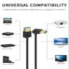 Poyiccot Ultra Thin Short HDMI Cable 1ft, 48Gbps, 8K@60Hz, Soft Flexible Slim Silicone Up Angle 90 Degree HDMI Cable Compatible for PS5,Monitor,PC and More view 3