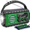 Aivica 20000mah Emergency Radio, SW/NOAA/AM/FM Weather Radio, Solar Powered Hand Crank Chager with Bige Batery Powered,Portable,Cellphone Charge,SOS,Flashlight for Emergency/Home view 1