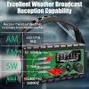 Aivica 20000mah Emergency Radio, SW/NOAA/AM/FM Weather Radio, Solar Powered Hand Crank Chager with Bige Batery Powered,Portable,Cellphone Charge,SOS,Flashlight for Emergency/Home view 2
