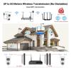 6MP WiFi Dual Lens Camera Security System Kit 3K IP Cameras Security System 16CH NVR Wireless CCTV Surveillance System(None,16CH NVR 8 Cameras) view 4