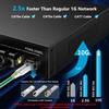 8 Port 2.5G Gigabit PoE Web Managed Switch with 10G SFP, IEEE 802.3af/at PoE 135W, Support WiFi6 AP, NAS, PoE Camera NVR view 2