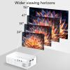 Mini Projector, 1080P HD USB Portable Projector with HD Multimedia Interface and Remote Control, Compatible with TV Smartphone Tablet Laptop Gaming Console (US Plug) view 3