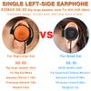 EXMAX SE-55 Wired Single Headphone Foamless 3.5mm Ear-Hook Headphone Big Large Speaker for ATG-100T ATG-100T Plus Wireless Tour Guide Receiver Radio Tablet Laptop MP3 Cellphone PC(Left-Side Earphone) view 2