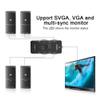 BPTCUE USB KVM Switch Box, 4-Port USB 2.0 KVM VGA/SVGA Monitor Hub Display Port Switch Selector for PC Keyboard Mouse view 2