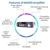 Technical Pro Home Theater System Kit  2 Channel, 600 Watts Bluetooth Amplifier w/ 2 Qty of 6.5" Frameless Ceiling Speakers 200W Each, 50 ft Speaker Wire & Remote Perfect for Home, Restaurant Use view 3