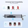 4-in-1 Memory Card Reader,USB A and USB-C to SD Micro SD MS CF Card Reader Adapter, 4 Cards Simultaneously Read and Write, Compatible with iPhone/Ipad/MacBook/PC/Laptop/Tablet view 3