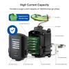 Furniqro FHSPD108S Whole House Surge Protector for 108,000 Amps, Ultimate Surge Protection, Whole Home Surge Protector for Indoor/Outdoor Use, 120/240V view 4