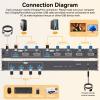 8K KVM Switch 2 Monitors 2 Computers Displayport, DP+DP 4K@120Hz USB3.0 Dual Monitor KVM Switches for 2 PC Sharing 2 Monitor of 1 Set Keyboard Mouse and USB Device, with IR Controller view 2