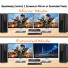 8K KVM Switch 2 Monitors 2 Computers Displayport, DP+DP 4K@120Hz USB3.0 Dual Monitor KVM Switches for 2 PC Sharing 2 Monitor of 1 Set Keyboard Mouse and USB Device, with IR Controller view 4