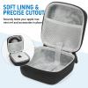 Travel Case for Apple Mac mini M4 2024 Case, Soft-Lined, Hard-Shell Organizer for Apple Mac mini m4 pro Desktop Computer and Accessories for Home, Office view 2