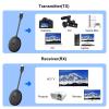 YUYUNLOMN Wireless HDMI Four Receivers and Transmitter,165FT/50M,Splitter Plug and Play,Wirelessly Simultaneous Expansion to Multi-TVs,1080P Full HD for Streaming from Laptop,Camera,PC to TV/Projector view 4