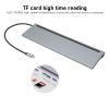 12 in 1 USB C Hub, Full Featured Laptop Docking Station, Multiport Adapter with Ethernet, 4K, PD Charging, Audio for MacBook, Switch, Phones and Tablets with view 2