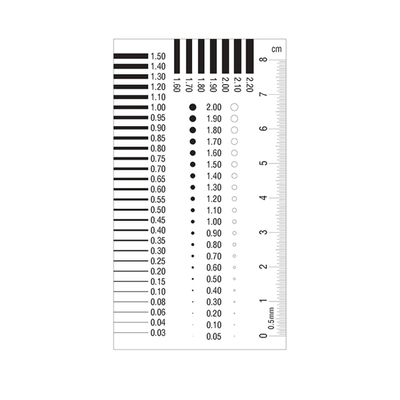 JOEBO Microscope Kit Microscope Stain Card, Point Gauge, Wire Gauge, Transparent Film Ruler, Stain Crack Contrast Ruler Microscope Lens Adapters(06-1)