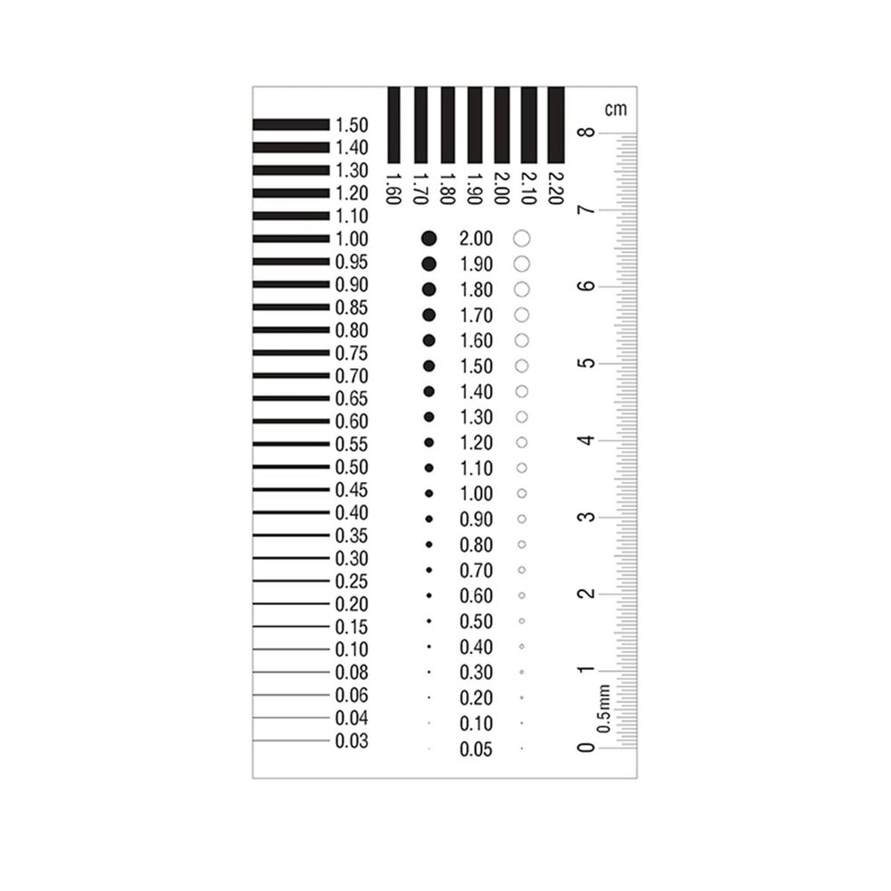 JOEBO Microscope Kit Microscope Stain Card, Point Gauge, Wire Gauge, Transparent Film Ruler, Stain Crack Contrast Ruler Microscope Lens Adapters(06-1)