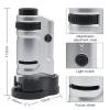 JOEBO Microscope Kit 20X-40X Zoom Mini Pocket Microscope, with Base Microscope Lens Adapters view 2