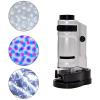 JOEBO Microscope Kit 20X-40X Zoom Mini Pocket Microscope, with Base Microscope Lens Adapters view 4