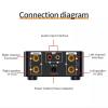 Audio Amplifier Board HiFi Bluetooth Digital Amplifier Audio Power Class D Amplifier for Marine Stereo Audio Speaker, 80W+80W view 3
